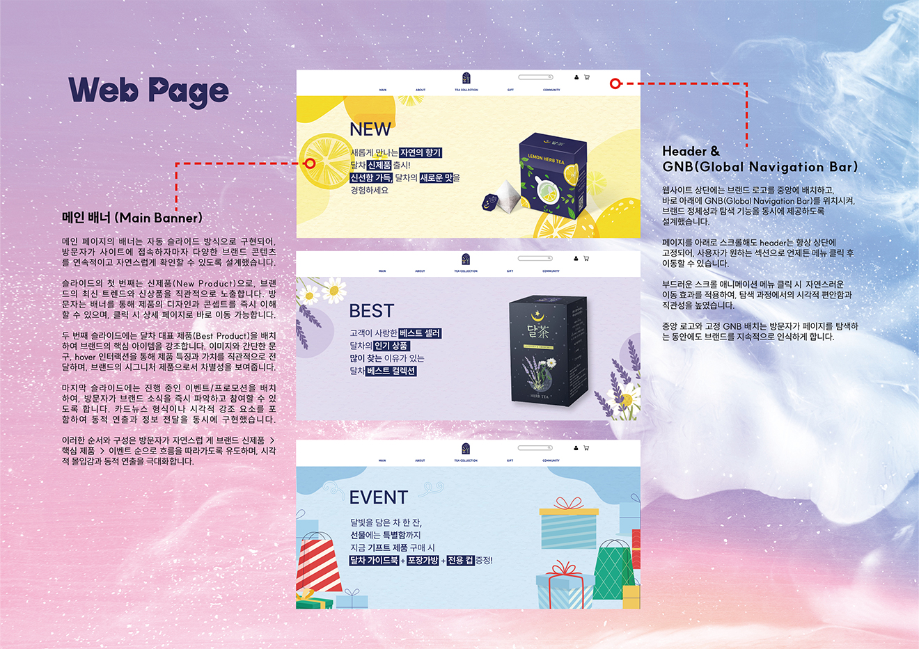 guide