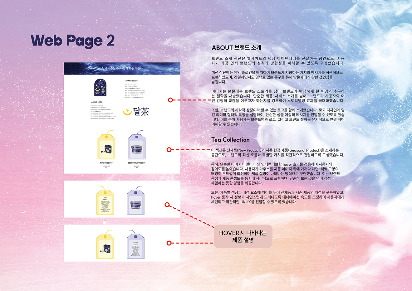 guide