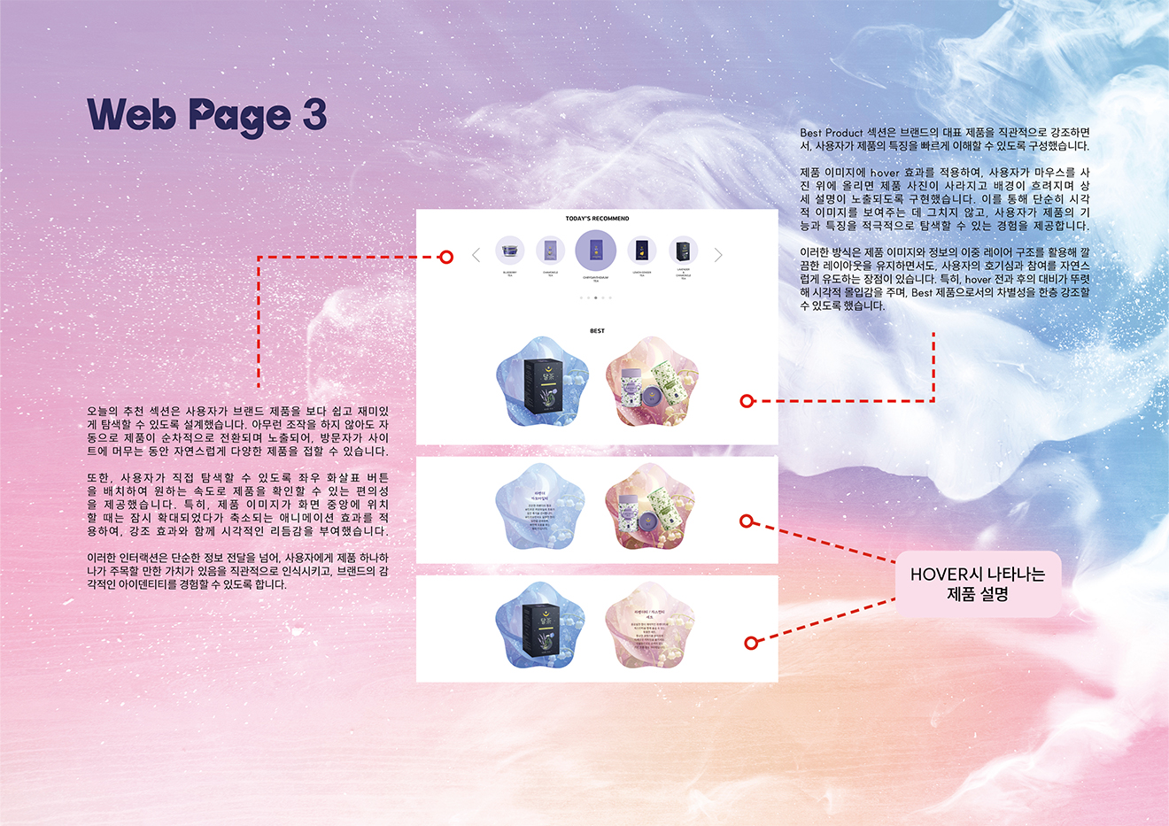 guide