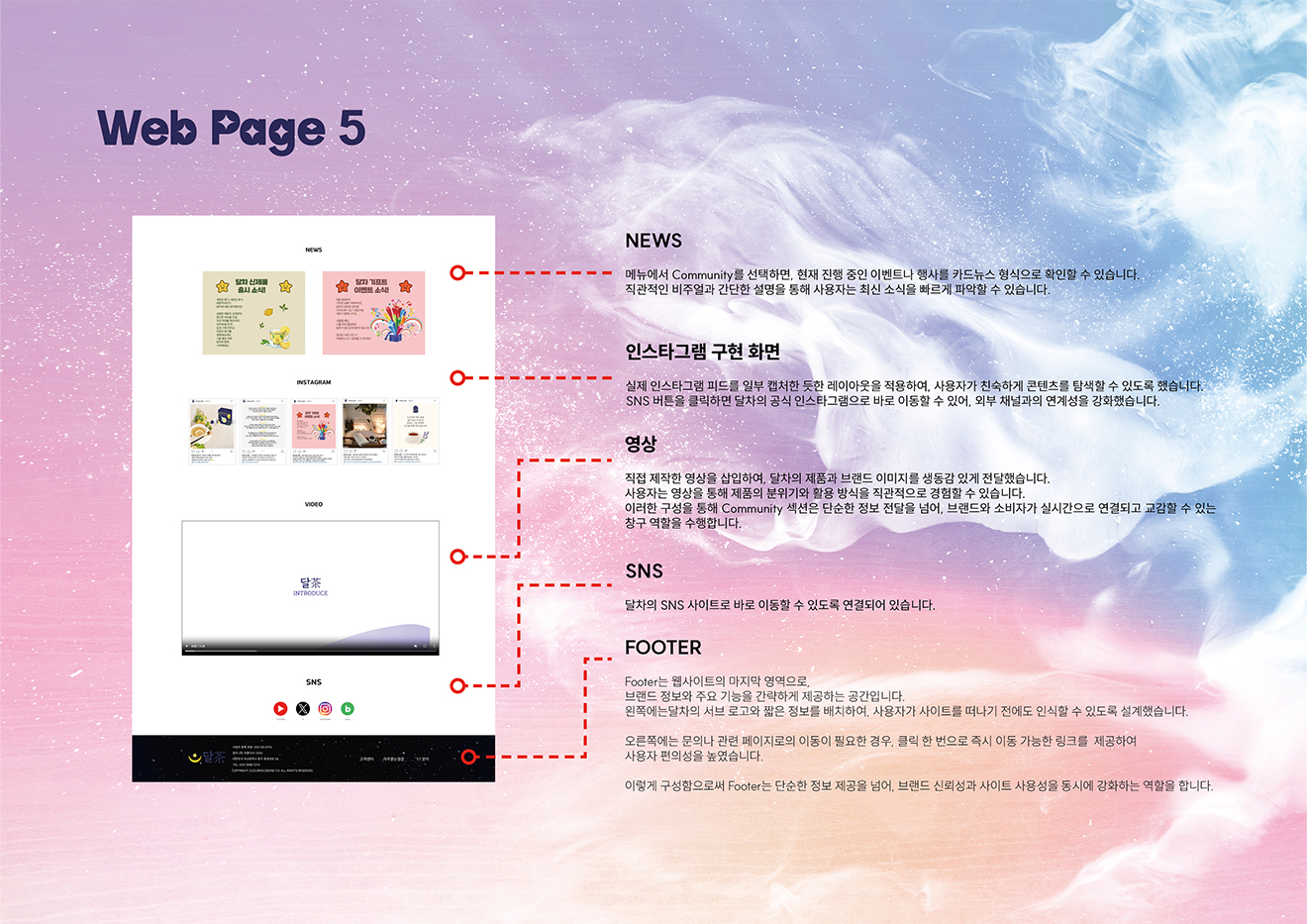 guide